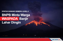 Gunung Semeru Level...