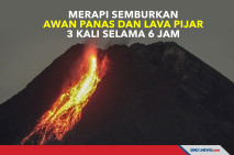 Merapi Semburkan Awan...