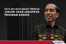 Daya Beli Masyarakat...