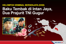 Dua Prajurit TNI Gugur...