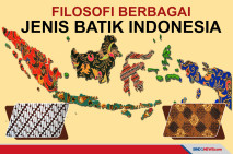 Menambah Percaya Diri,...