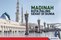 Madinah Dinobatkan Sebagai...