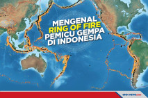 Mengenal Ring of Fire,...