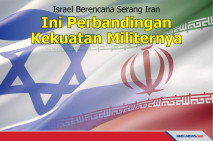 Israel Berencana Serang...
