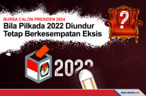 Ganjar-Anies-Ridwan...
