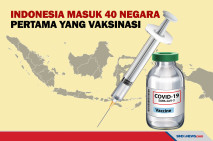 Indonesia Masuk 40 Negara...