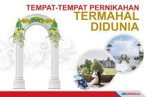 Tempat-tempat Pernikahan...