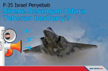 F-35 Israel Penyebab...