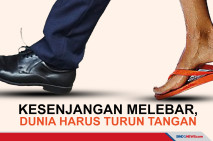 Dampak Covid-19, Kesenjangan...