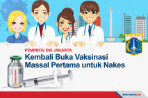 Vaksinasi Massal Tenaga...