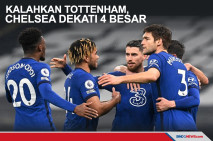 Bungkam Tottenham Hotspur,...