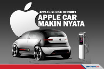 Apple-Hyundai Sepakat...