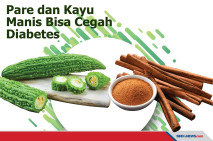 Buah Pare dan Kayu Manis...