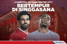 Liverpool vs Manchester...