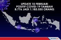 Update 10 Februari,...