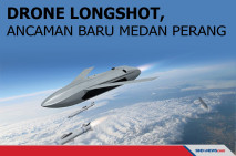 Drone LongShot Bisa...