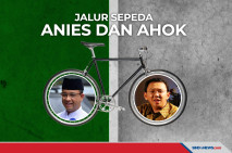 Melihat Keberpihakan...