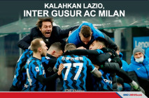 Kalahkan Lazio, Inter...