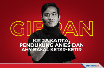 Gibran ke Jakarta, Pendukung...
