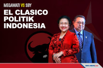 SBY vs Megawati Disebut...