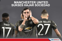 Bruno Fernandes Cetak...