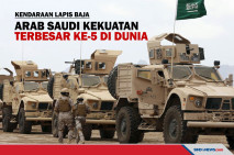 Kekuatan Kendaraan Lapis...