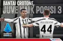 Hajar Crotone, Juventus...