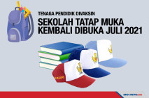 Tenaga Pendidik Divaksin,...