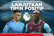 Prediksi Man City vs...