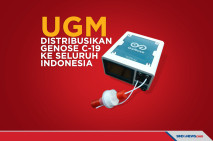 2.021 Unit GeNose C-19...