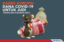 Kades Korupsi Dana Covid-19...