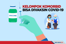 Persyaratan Vaksinasi...