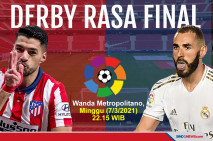 Atletico Madrid Vs Real...