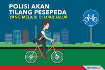 Polisi Akan Tilang Pesepeda...