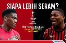 Preview Manchester United...