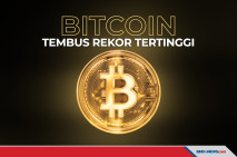 Harga Mataa Uang Kripto...