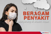 Berbagai Jenis Penyakit...