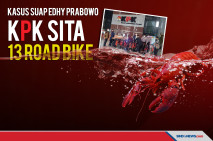 Terkait Kasus Suap Edhy...