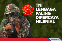 TNI Menjadi Lembaga...