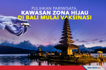 Pulihkan Pariwisata,...