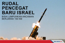 Rudal Baru Israel, Bisa...