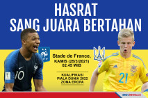Lebih Diunggulkan, Prancis...
