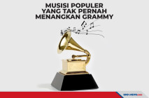 11 Musisi Populer yang...