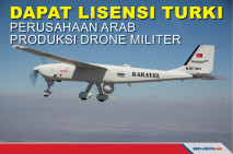 Dapat Lisensi Turki...