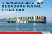 Terusan Suez Dikeruk...