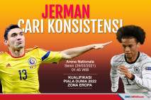 Preview Rumania vs Jerman:...