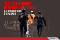 Terduga Teroris di Bekasi...