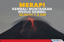 Merapi Kembali Muntahkan...