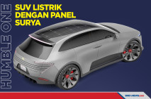 SUV Listrik dengan Panel...