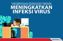 Kurang Tidur Dapat Meningkatkan...